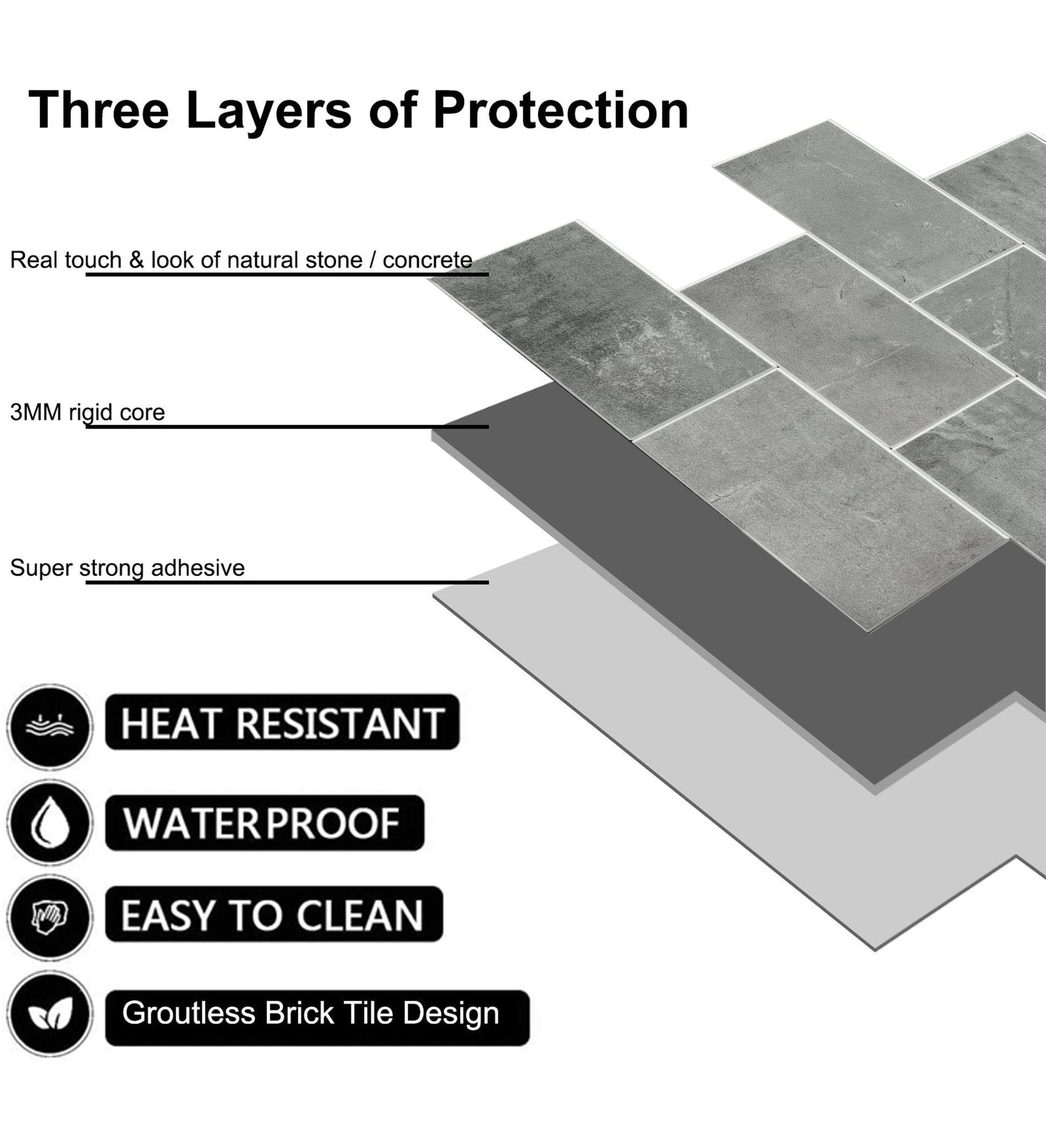 COLAMO BLACK Granulated Surface Peel and Stick Subway Tiles Backsplash –  Colamo